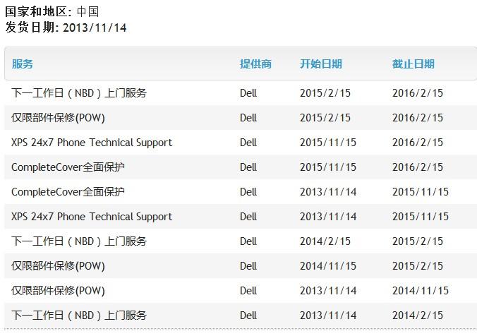 服务编码是什么_编码服务管理