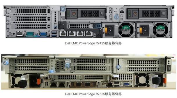 二级服务器英文名是什么