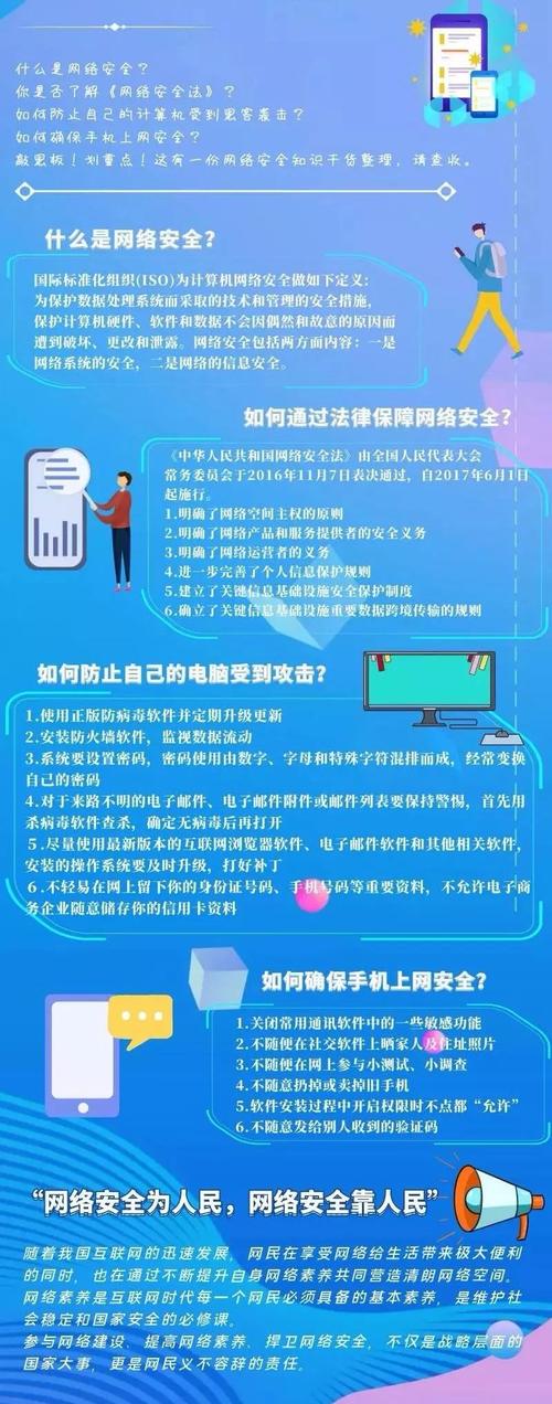 弹性安全网络_网络安全