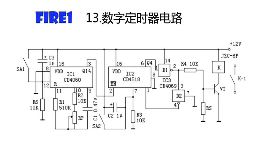 定时器预分频_定时器