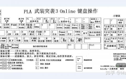 为什么在Arma 3服务器中看不到队友标记？