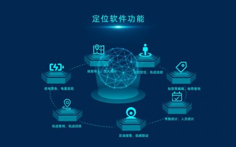 如何有效应用定位数据来提升业务效率？