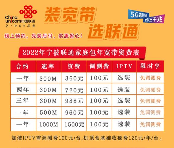 为什么离服务器越近延迟越低