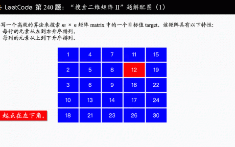 如何有效实现动态二位数组的内存管理与操作优化？