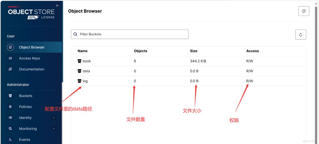 服务器搭建存储配置文件_搭建文件服务器