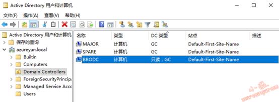 服务器变成了只读系统_只读实例
