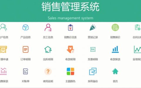 如何优化服务器销售流程以提高销售管理效率？