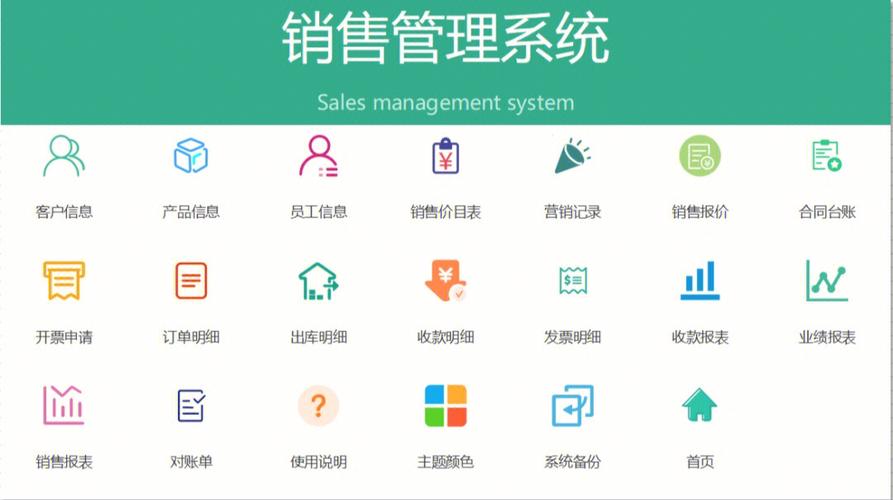 服务器销售_销售管理