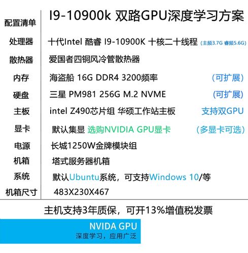 服务器配置用i9_配置用例步骤