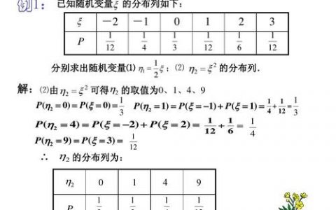 如何正确选择并应用分布列进行数据分析？
