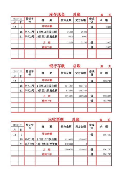 服务器科目_总账
