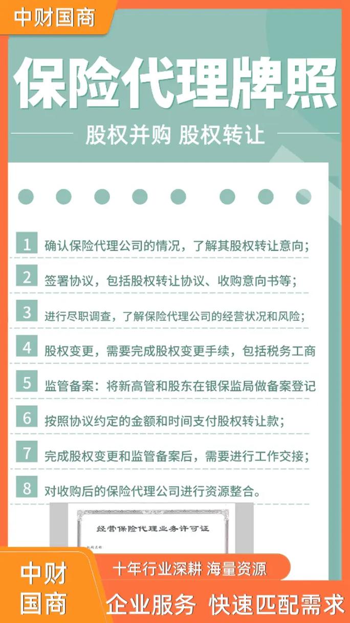费用中心合并_费用中心