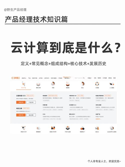 带宽变更历史_查看历史变更文件