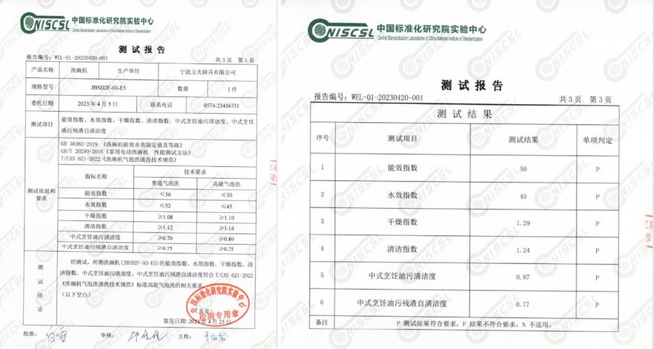 单元测试报告_单元测试报告