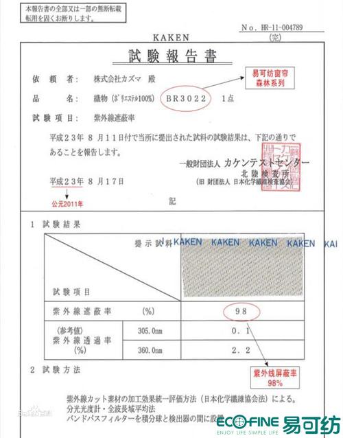 单元测试报告_单元测试报告