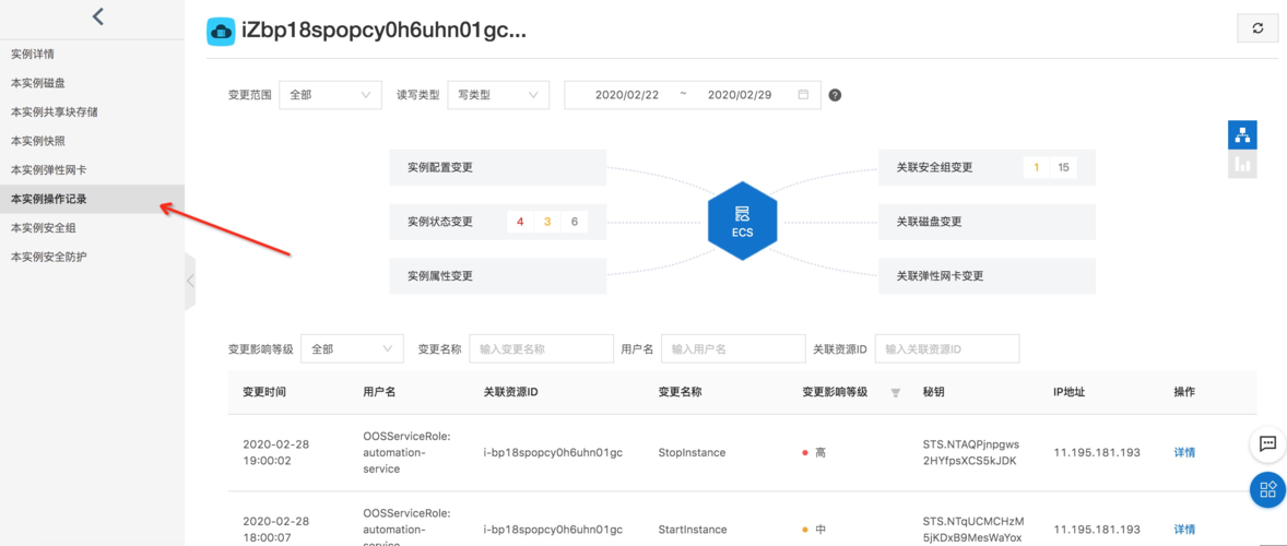 ecs一站式查询_查询ECS审计事件