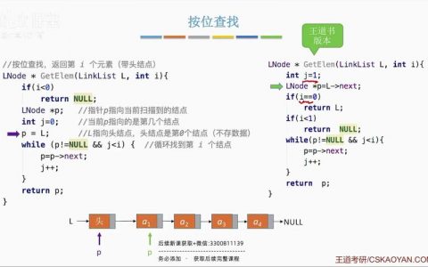 在单链表与双向链表中实现查找操作的效率对比分析