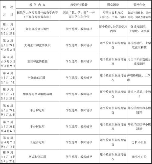 服务器搭建与配置教学进度表_教学课堂