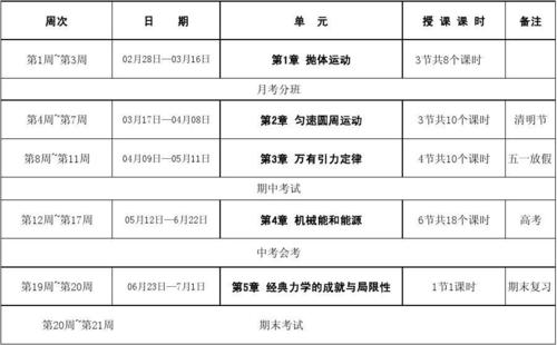 服务器搭建与配置教学进度表_教学课堂