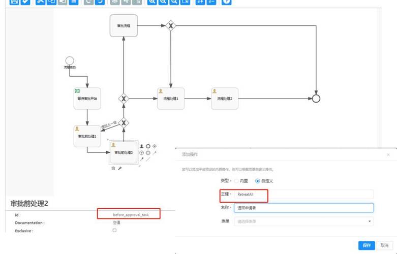 ECS操作事件格式样例_表格操作