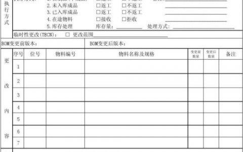 如何正确使用ECS操作事件格式样例进行表格操作？