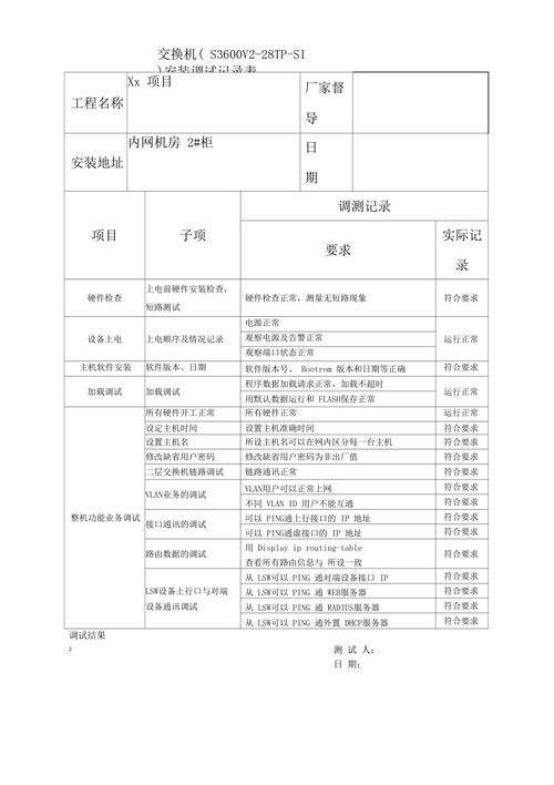 服务器的安装_调试_配置及使用_设备安装调试