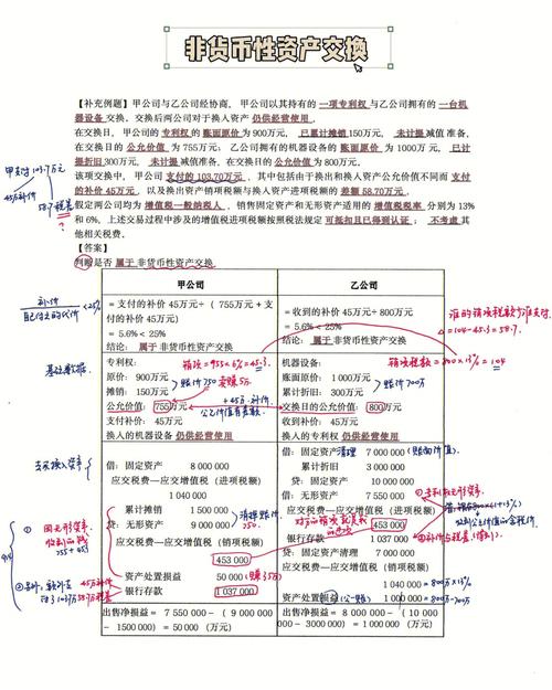 非本人资产_概述