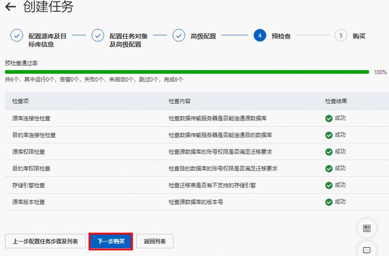 ecs服务器须知_使用须知