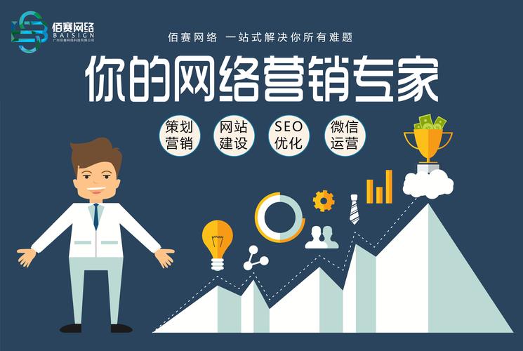 佛山专业网站推广公司_网站推广（SEO设置）