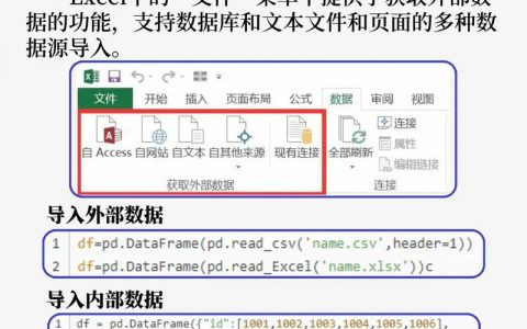 如何在Excel中高效搜索并导入所需数据？