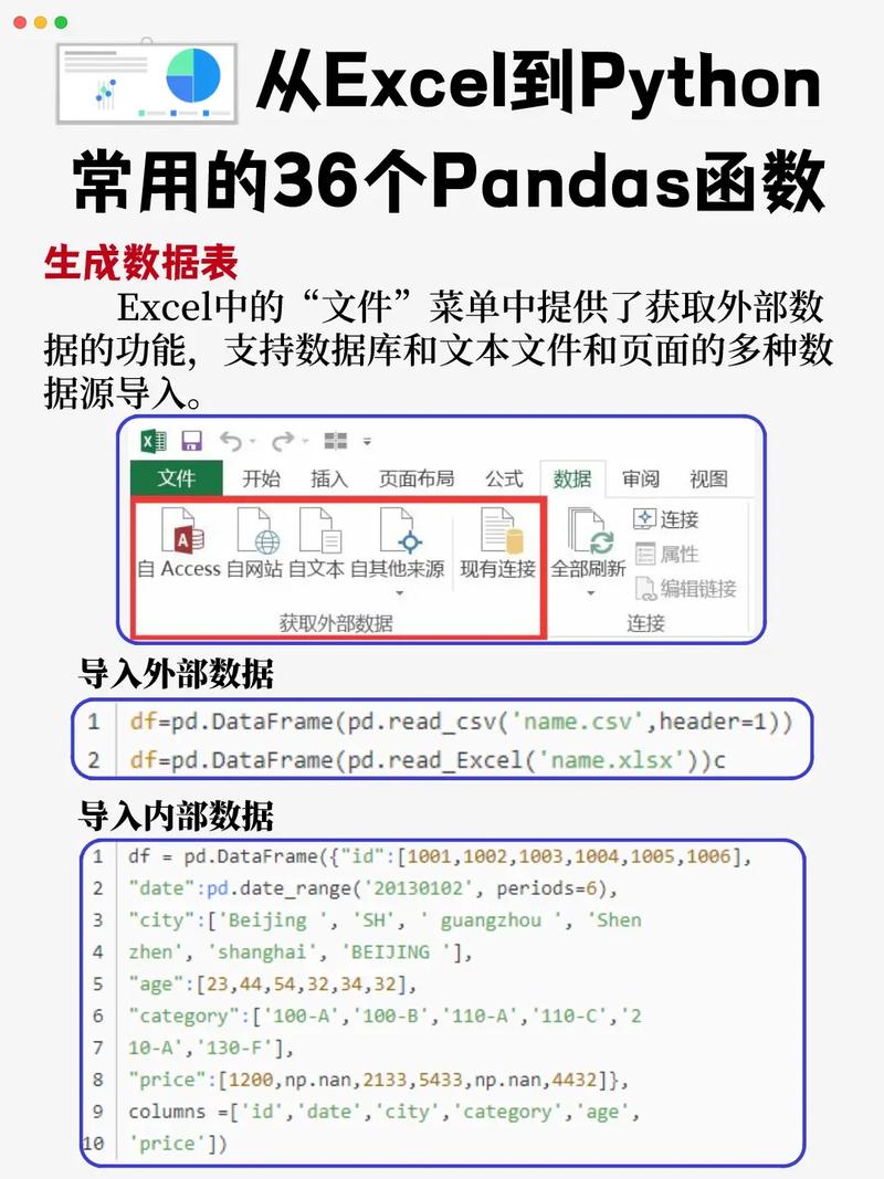 excel怎么搜索数据_通过Excel导入数据