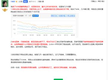 电信限速怎么用cdn加速_CDN加速域名