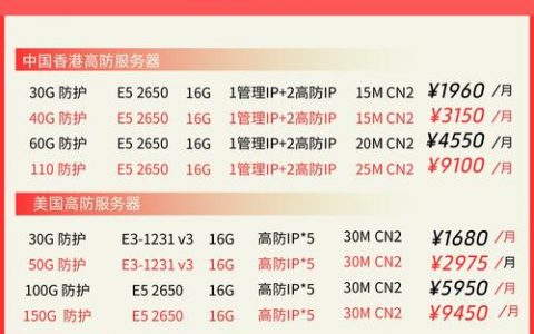 如何平衡服务器防火墙的成本与保护效能？