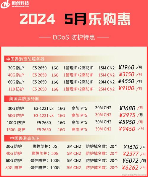 服务器防火墙价格_服务价格