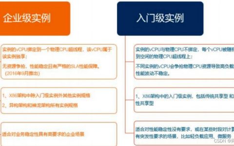 如何选择合适的ECS实例规格以优化启动过程？