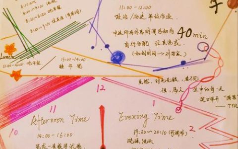 如何查询训练作业中指定任务的日志？