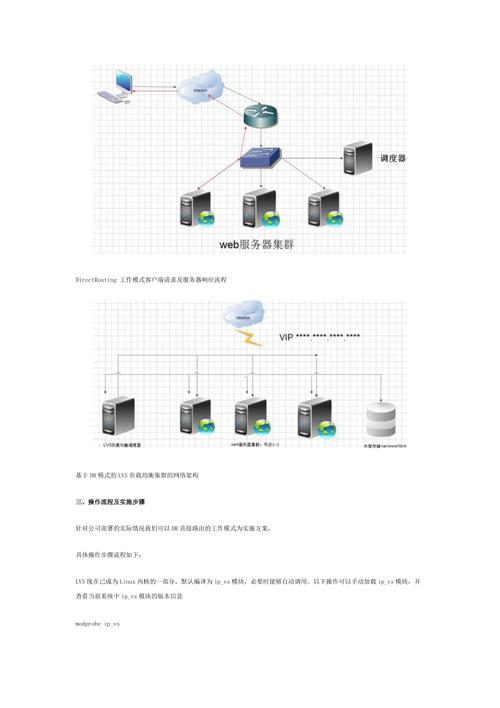 服务器 负载 判断_分支判断