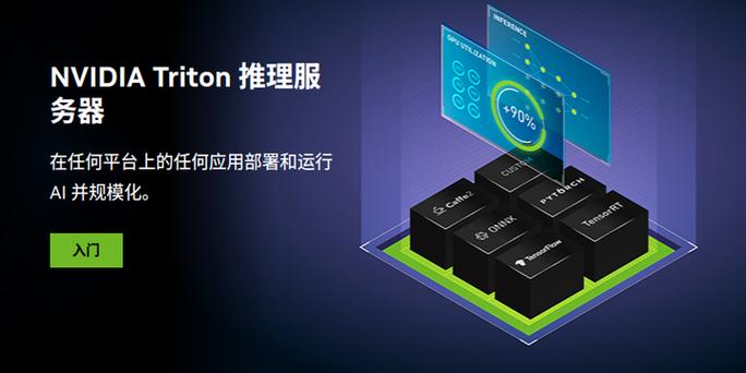 服务器如何安装_P1型云服务器如何安装NVIDIA驱动？