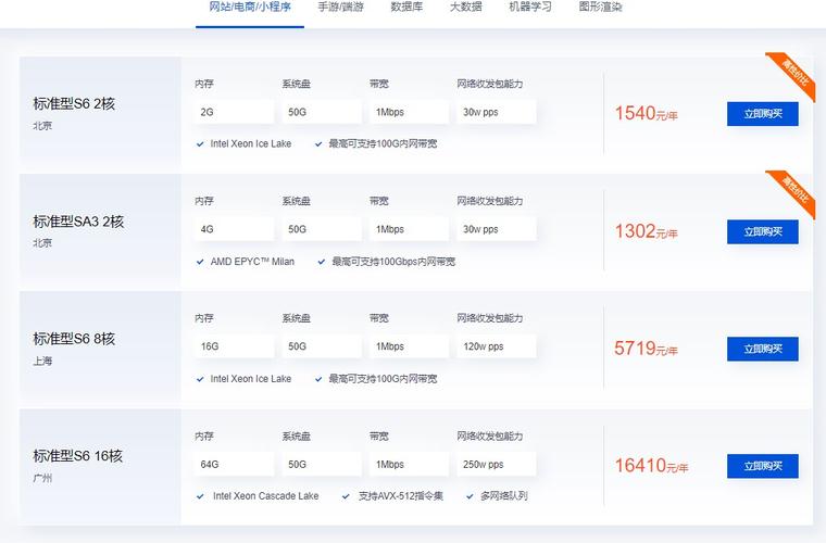 fpga价格_购买FPGA加速云服务器