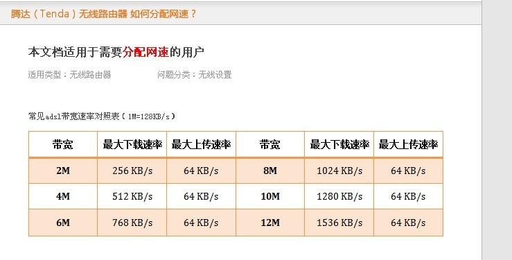 带宽出网速度_为什么入网带宽和出网带宽出现负值？