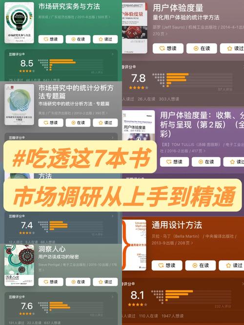 代码阅读软件_阅读指引