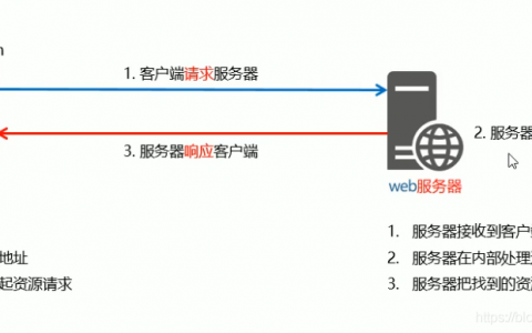 如何实现服务器端对客户端请求的有效识别与响应？