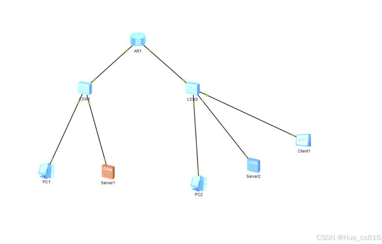 dhcp服务器原理和配置_背景和原理