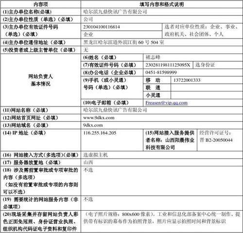 福建微网站建设_网站备案需要准备哪些材料？
