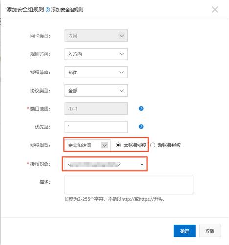 ecs转其他账号_对其他账号授权