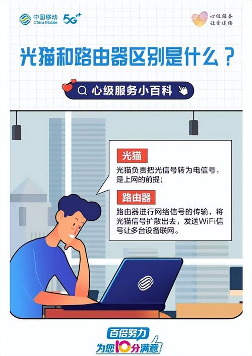 带宽如何升级_迁移中升级带宽后，迁移使用的是升级前的带宽还是升级后的带宽？