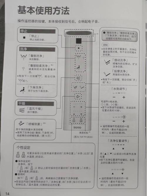 ecs过户须知_使用须知