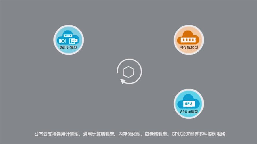 ecs学生机_ECS