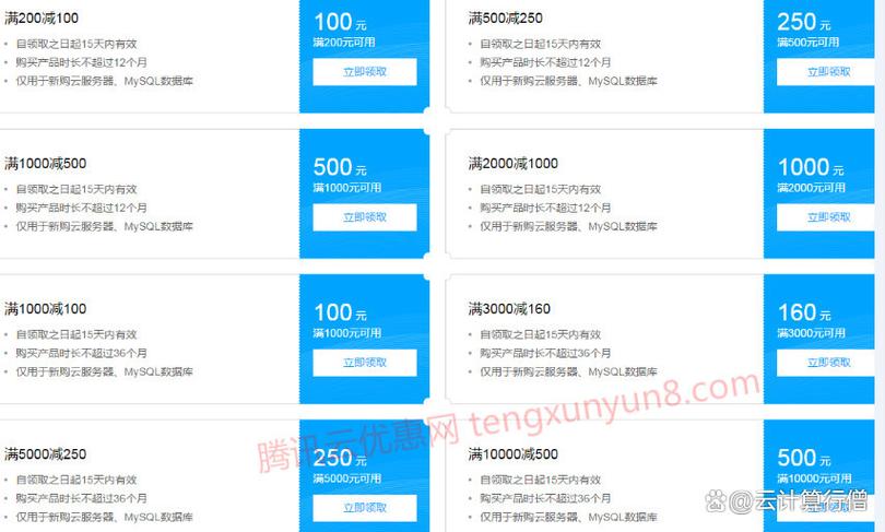 带宽费按流量_按流量计费和按带宽计费有什么区别？