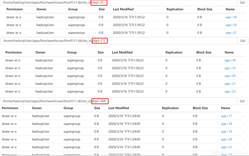 export命令_导入导出Hive表/分区数据